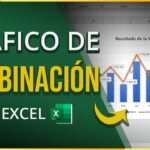 Cómo crear gráficos combinados en Excel