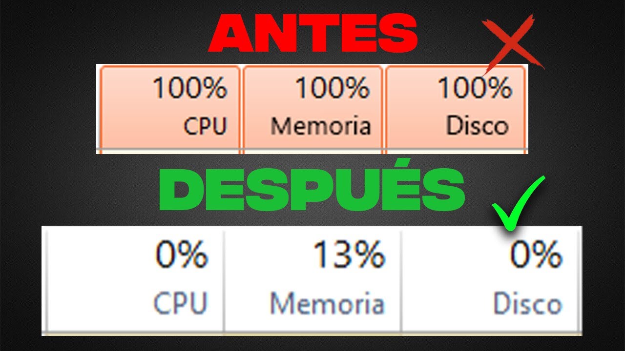 Cómo solucionar alto uso 100% CPU RAM Disco en Windows 7 [Tutorial]