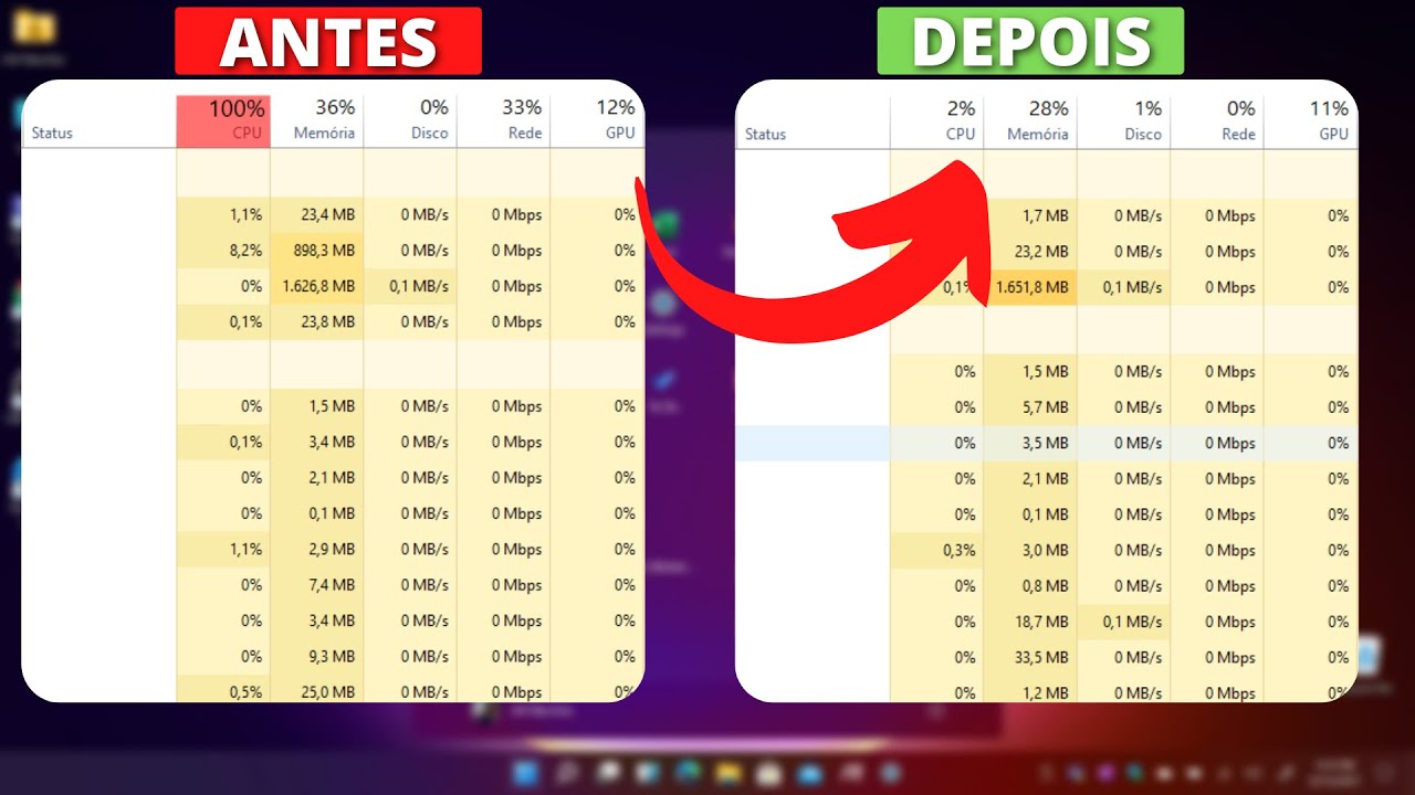 Cómo solucionar alto uso de CPU en Windows 10/8/7 [Tutorial]