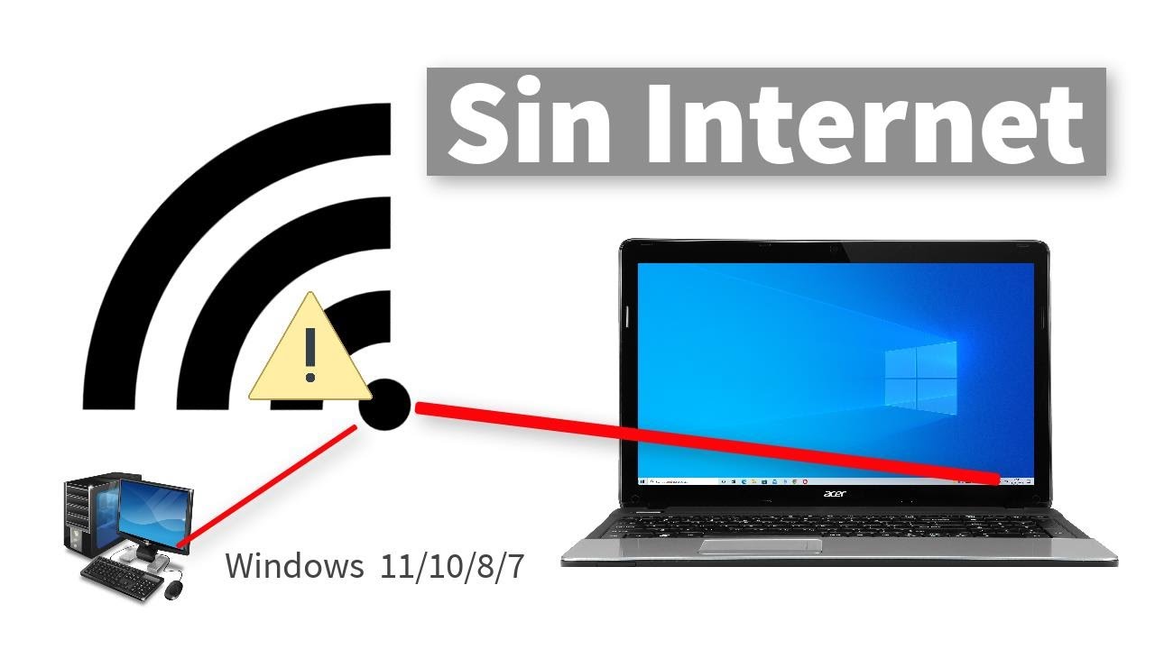Solución: Conexión Wifi Windows 10 - Laptop sin acceso Solución: Conexión Wifi Windows 10 – Laptop sin acceso