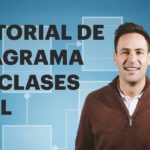 Tutorial StarUML 2: Diagrama de clases UML